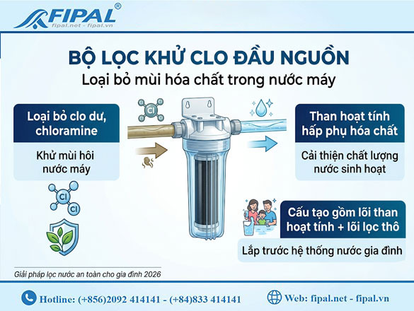 Bộ lọc khử clo đầu nguồn