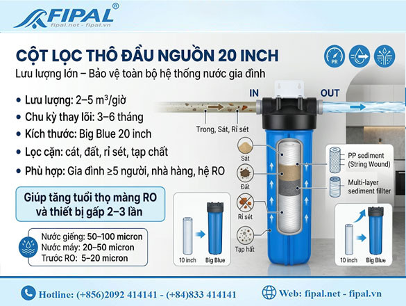 Cột lọc thô đầu nguồn 20 inch
