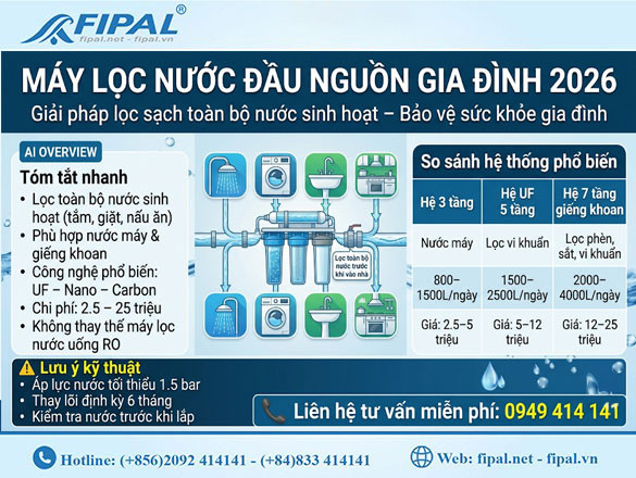 Máy lọc nước đầu nguồn gia đình